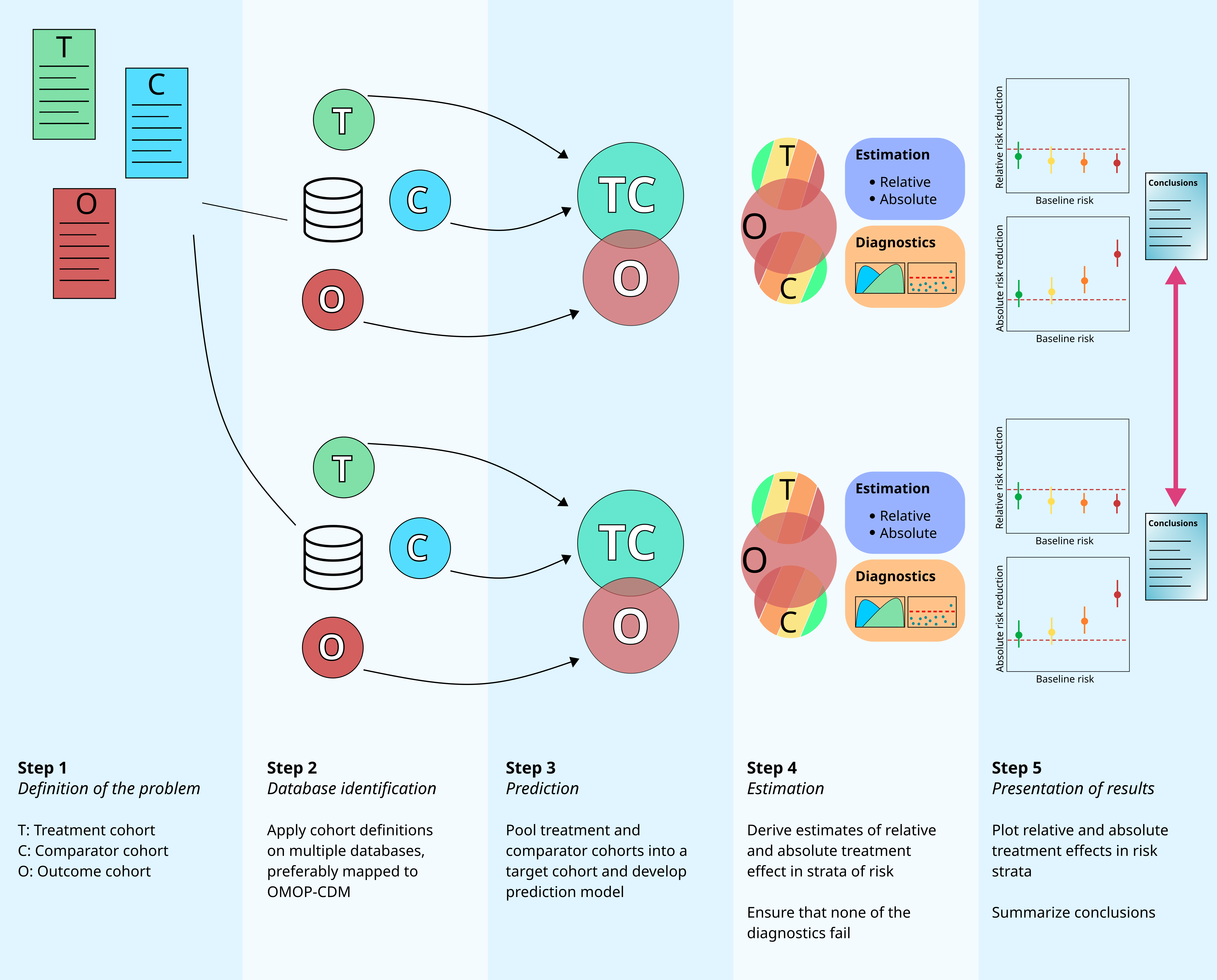 index [rekkasa-presentations.github.io]